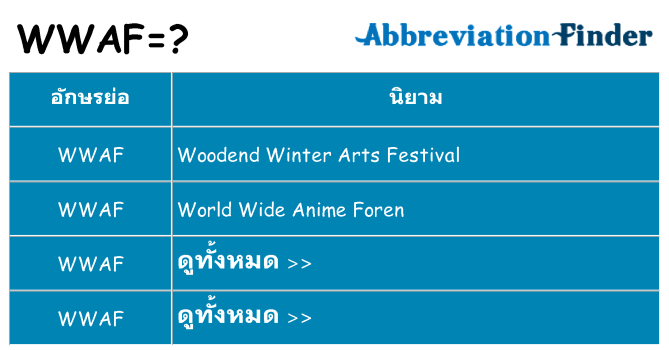 อะไรไม่ wwaf ถึง