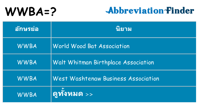 อะไรไม่ wwba ถึง