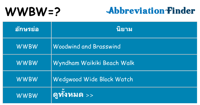 อะไรไม่ wwbw ถึง