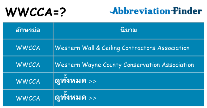 อะไรไม่ wwcca ถึง