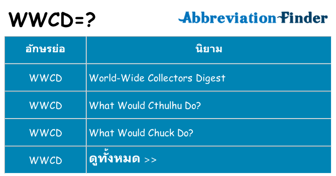 อะไรไม่ wwcd ถึง