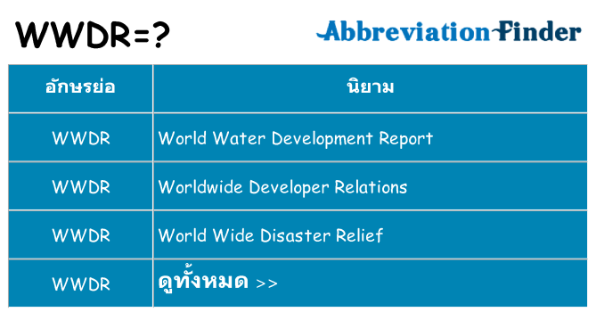 อะไรไม่ wwdr ถึง