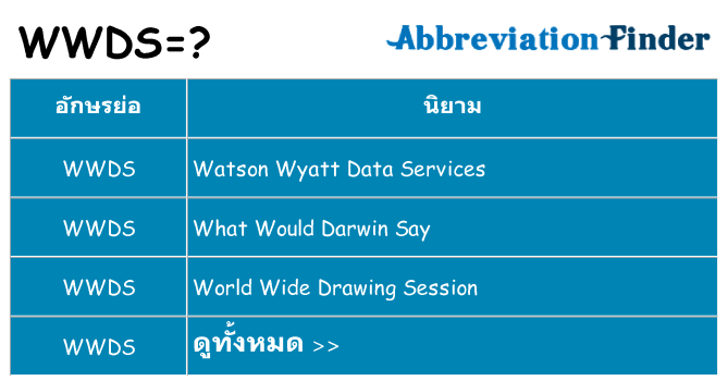 อะไรไม่ wwds ถึง