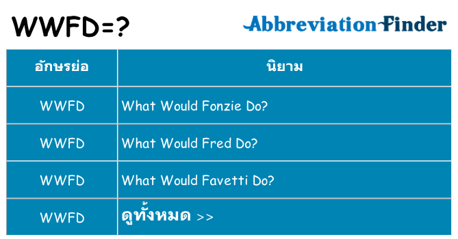 อะไรไม่ wwfd ถึง