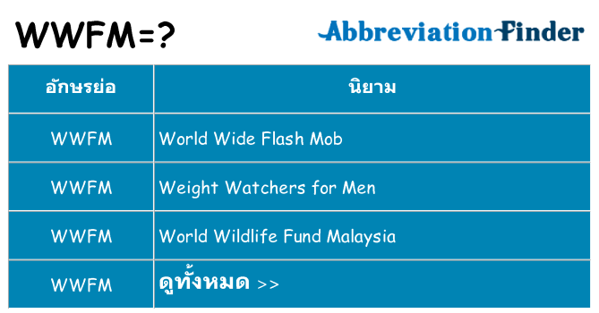 อะไรไม่ wwfm ถึง