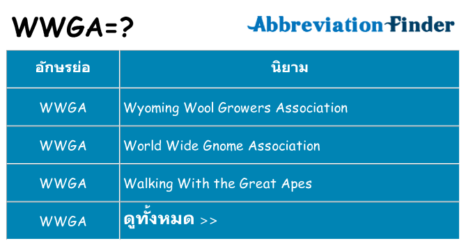 อะไรไม่ wwga ถึง