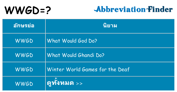 อะไรไม่ wwgd ถึง