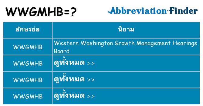 อะไรไม่ wwgmhb ถึง
