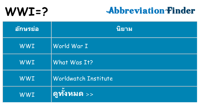 อะไรไม่ wwi ถึง