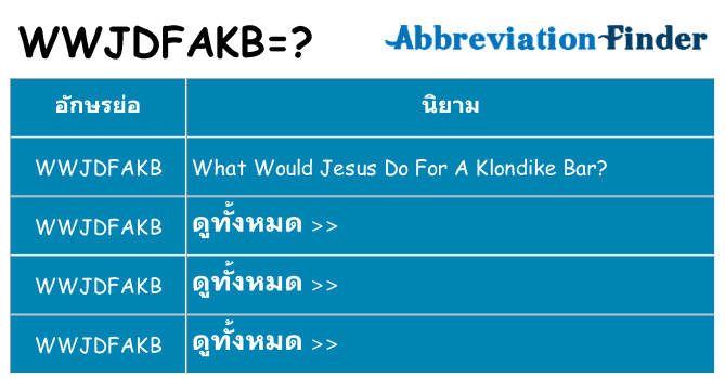 อะไรไม่ wwjdfakb ถึง