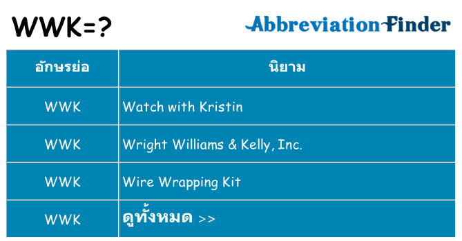 อะไรไม่ wwk ถึง