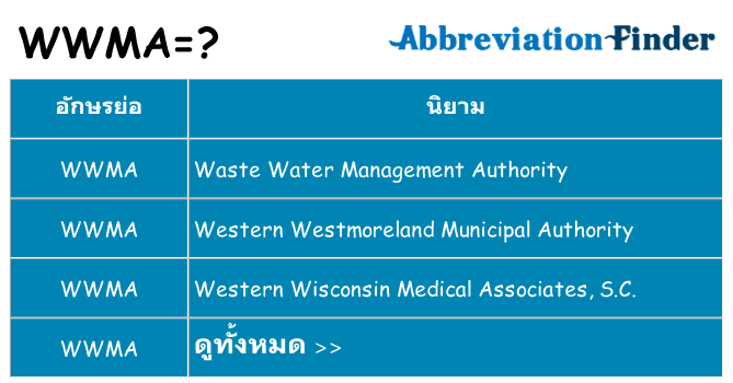 อะไรไม่ wwma ถึง