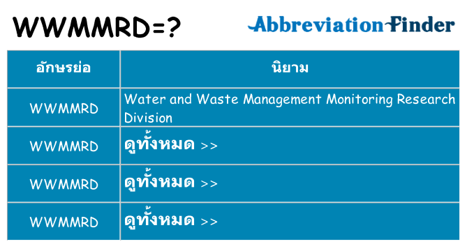 อะไรไม่ wwmmrd ถึง