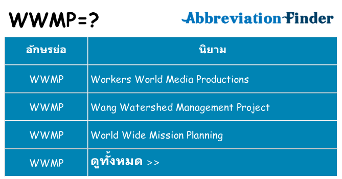 อะไรไม่ wwmp ถึง