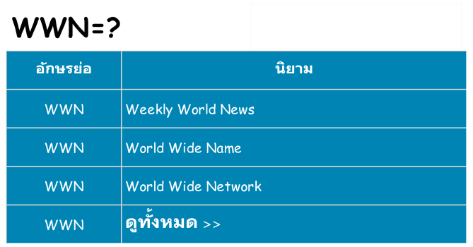 อะไรไม่ wwn ถึง