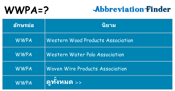 อะไรไม่ wwpa ถึง