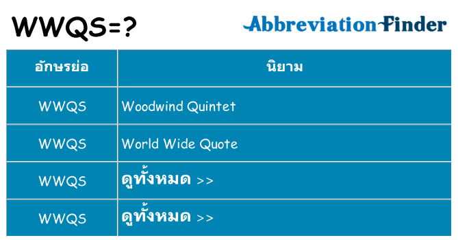 อะไรไม่ wwqs ถึง