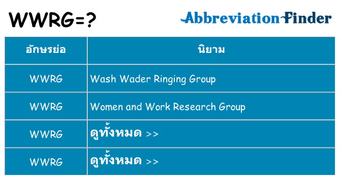 อะไรไม่ wwrg ถึง