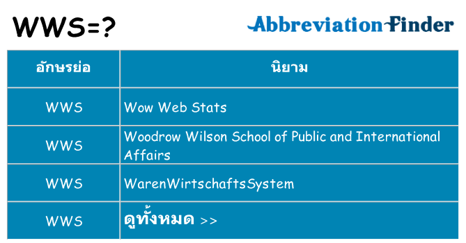 อะไรไม่ wws ถึง