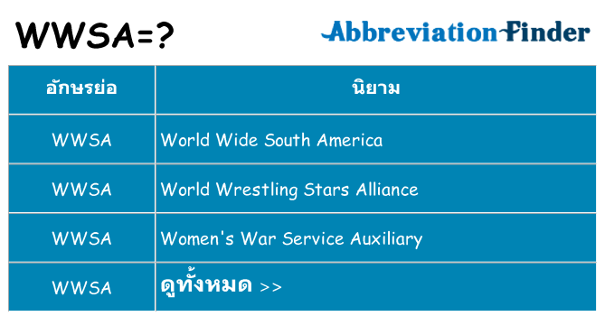 อะไรไม่ wwsa ถึง