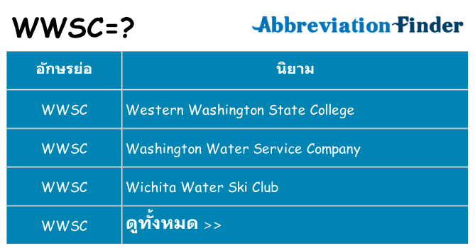 อะไรไม่ wwsc ถึง