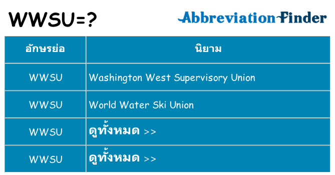 อะไรไม่ wwsu ถึง