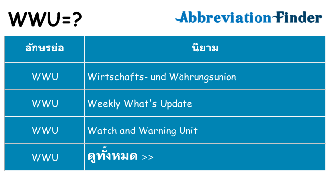 อะไรไม่ wwu ถึง