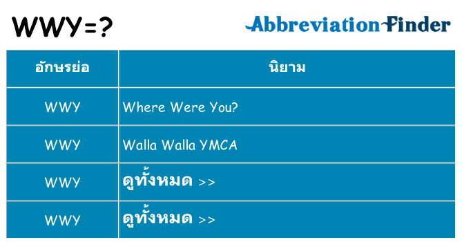 อะไรไม่ wwy ถึง