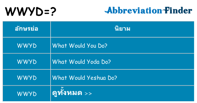 อะไรไม่ wwyd ถึง