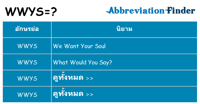 อะไรไม่ wwys ถึง