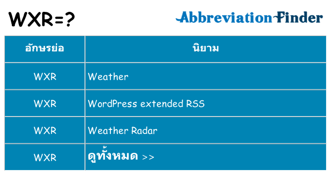 อะไรไม่ wxr ถึง
