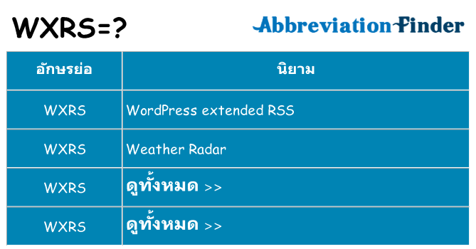 อะไรไม่ wxrs ถึง