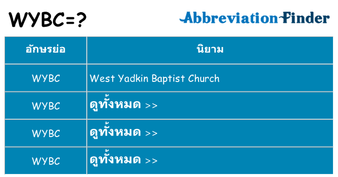 อะไรไม่ wybc ถึง