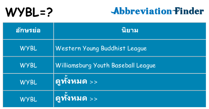 อะไรไม่ wybl ถึง