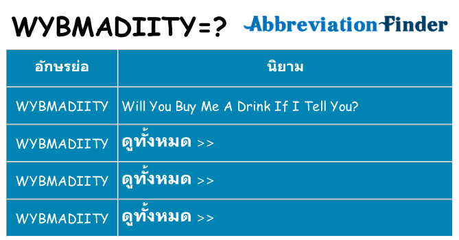 อะไรไม่ wybmadiity ถึง