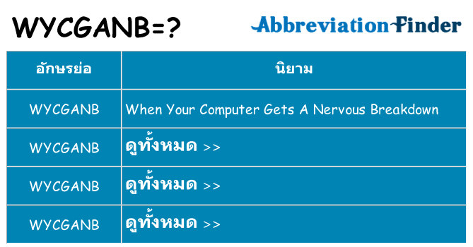 อะไรไม่ wycganb ถึง