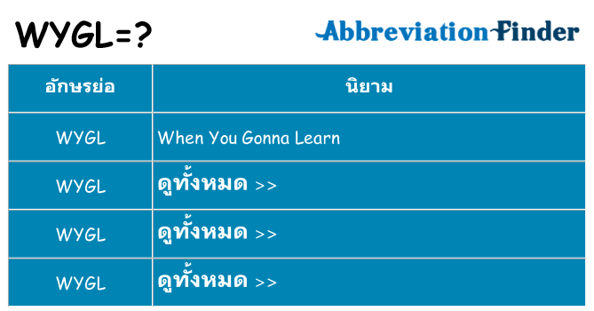 อะไรไม่ wygl ถึง