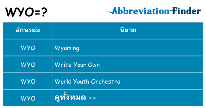 อะไรไม่ wyo ถึง