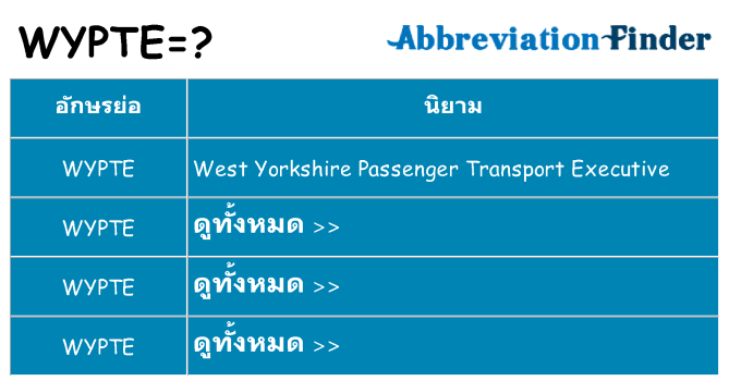 อะไรไม่ wypte ถึง