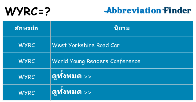 อะไรไม่ wyrc ถึง
