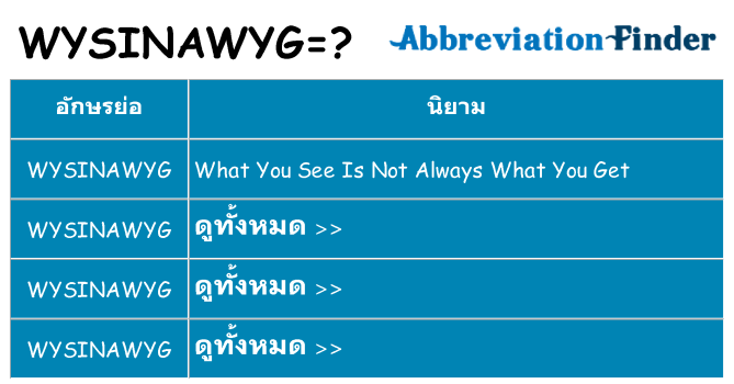 อะไรไม่ wysinawyg ถึง