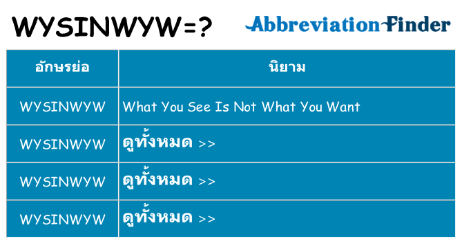 อะไรไม่ wysinwyw ถึง