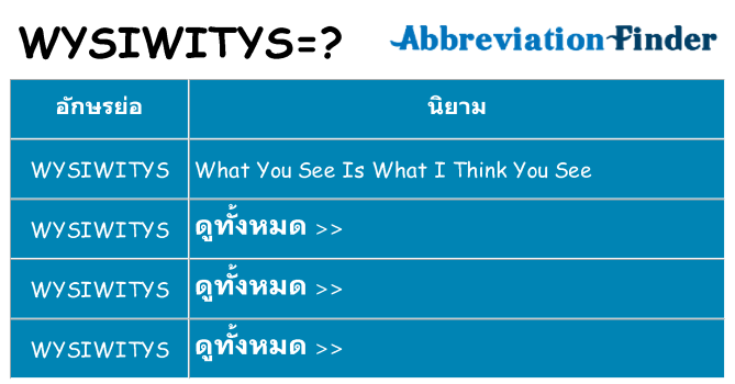 อะไรไม่ wysiwitys ถึง