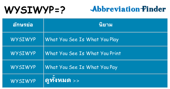 อะไรไม่ wysiwyp ถึง