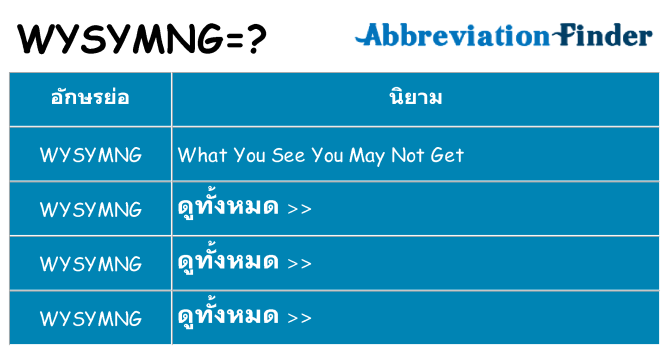 อะไรไม่ wysymng ถึง