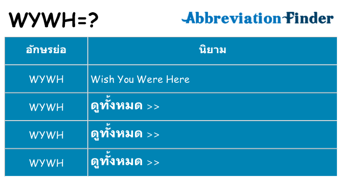 อะไรไม่ wywh ถึง
