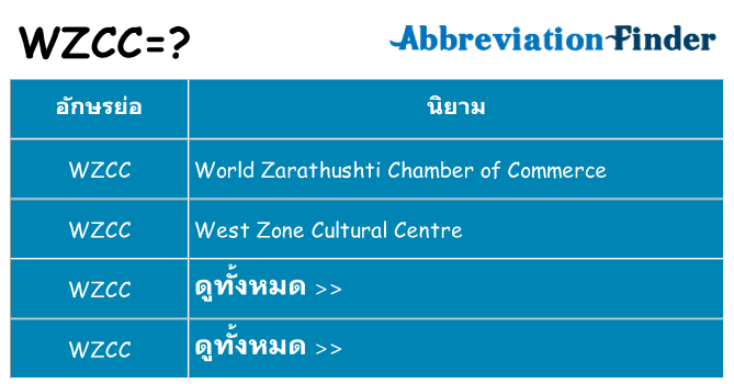 อะไรไม่ wzcc ถึง