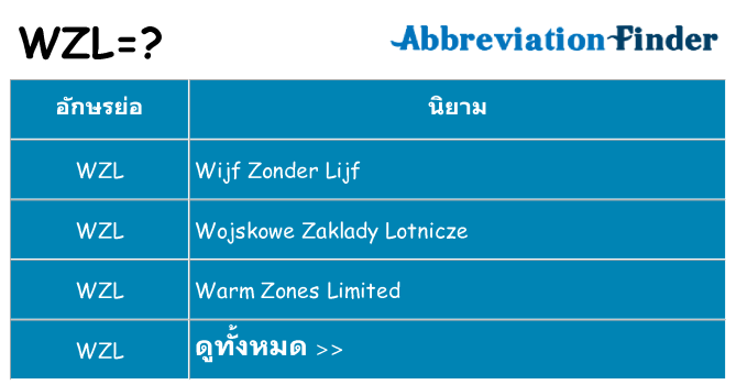 อะไรไม่ wzl ถึง