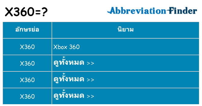 อะไรไม่ x360 ถึง