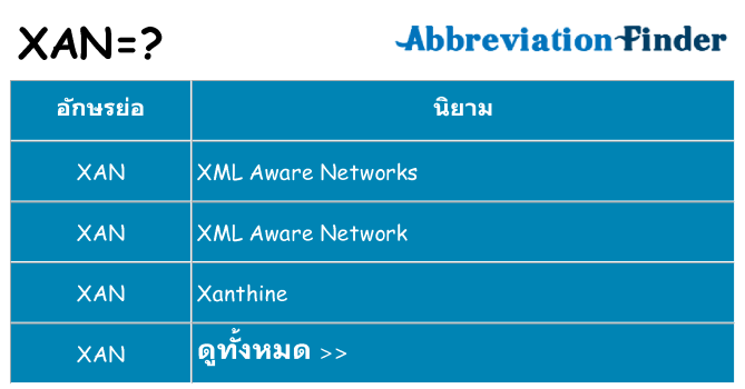 อะไรไม่ xan ถึง